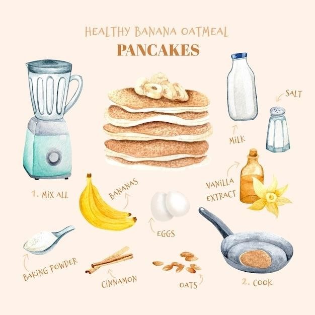 premier protein pancakes instructions