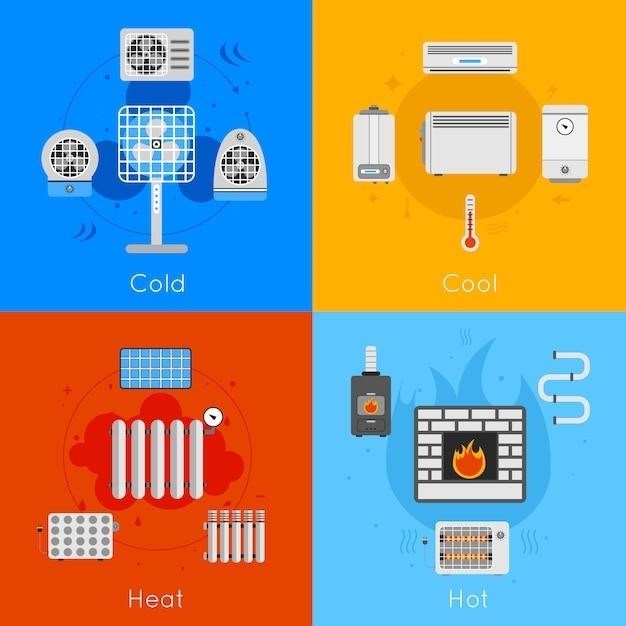 noma air conditioner manual pdf download